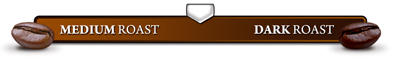 Voets certified specialty roasts roast meter